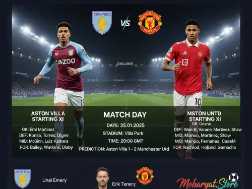 مباراة مباراة أستون فيلا ومانشستر يونايتد 2025 - مواجهة نارية