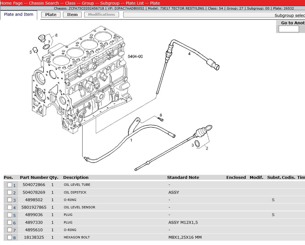 карга масл датч