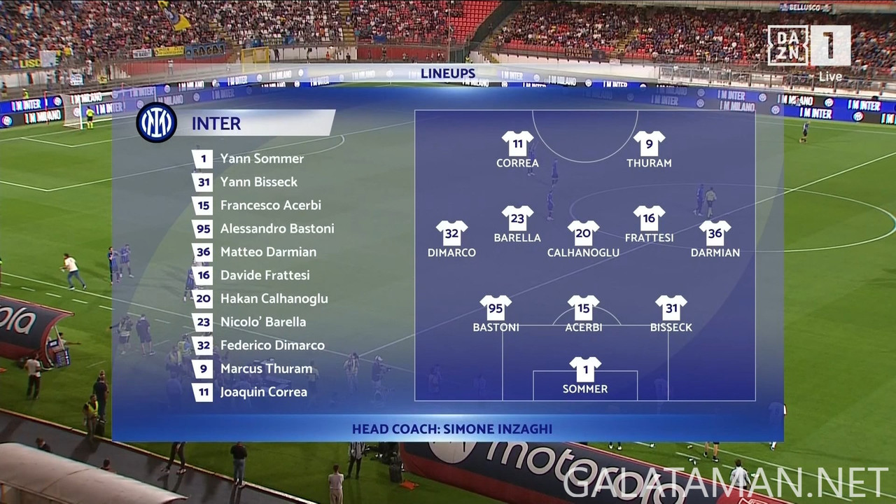 [Image: 08-07-20-15-04-Zona-DAZN-FHD-Inter-Milan...42-973.jpg]