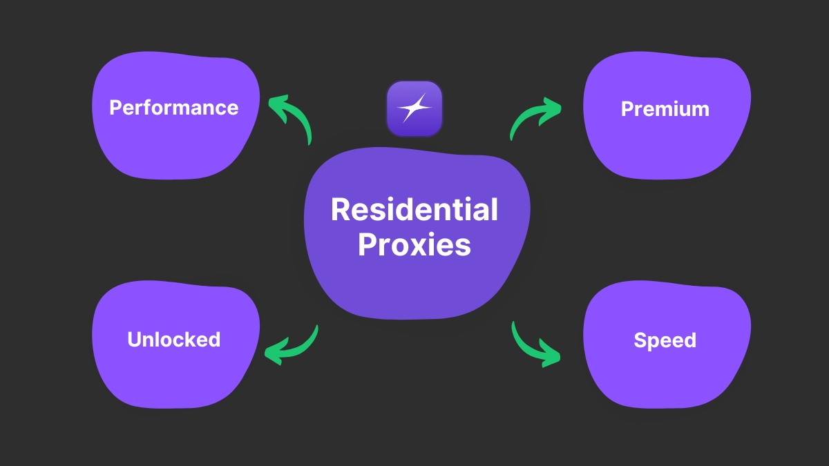 Maximizing Your Proxy Potential: Exploring FlashProxy’s Residential Proxy Modes