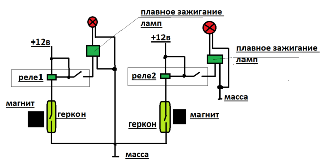 Новый точечный рисунок