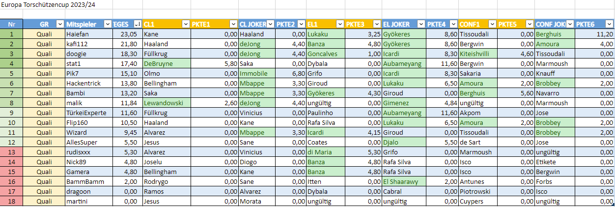[Verknüpftes Bild von i.postimg.cc]