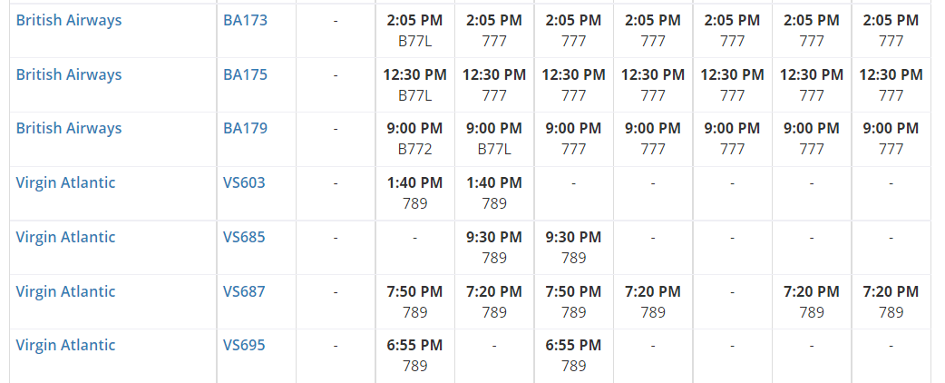 Coronavirus en USA: cancelaciones, restricciones, sanidad - Foro USA y Canadá