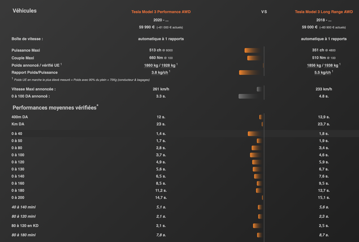 Capture d’écran 2022-01-13 à 13.08.13