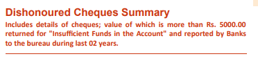 dishonoured-cheques.png
