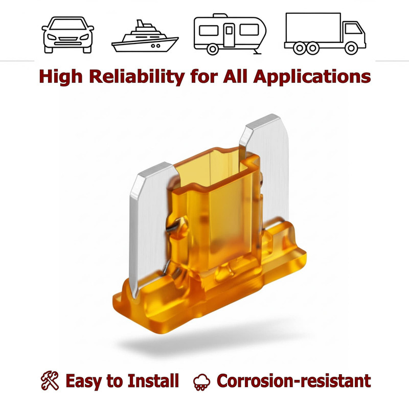 Fuse Compatibility
