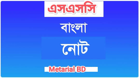 SSC Bangla MCQ CQ 10 Minute School