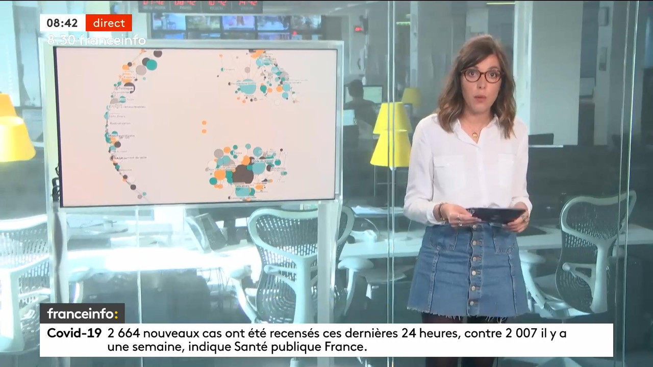 07.02 - 06.12.00 - Le 6h30 9h30. Entre JT, chroniques, invités et rev..._001.ts_snapshot_15.16_[2021