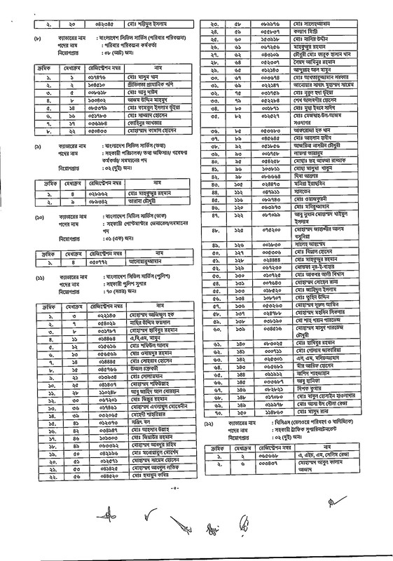 27th-BCS-Gazette-2025-PDF-03