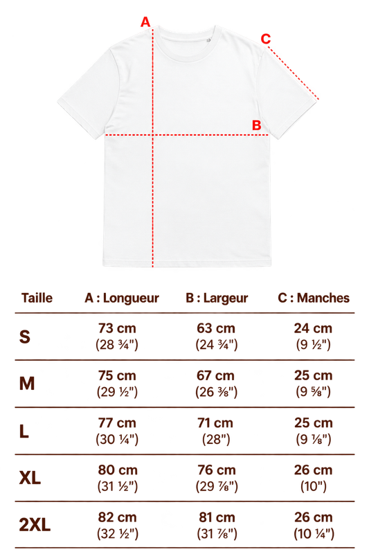 Guide des tailles du sweatshirt