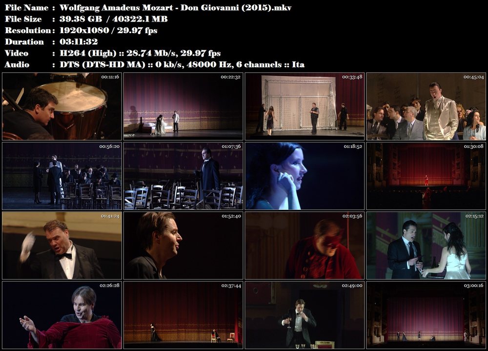 Wolfgang Amadeus Mozart - Don Giovanni (2015)