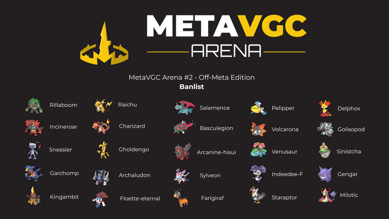 Weekly Tournaments