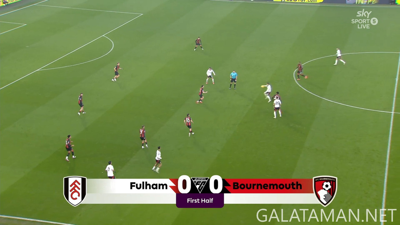 20241229-FUL-BOU-EPL_1EN-1080.mkv_snapshot_11.07.294