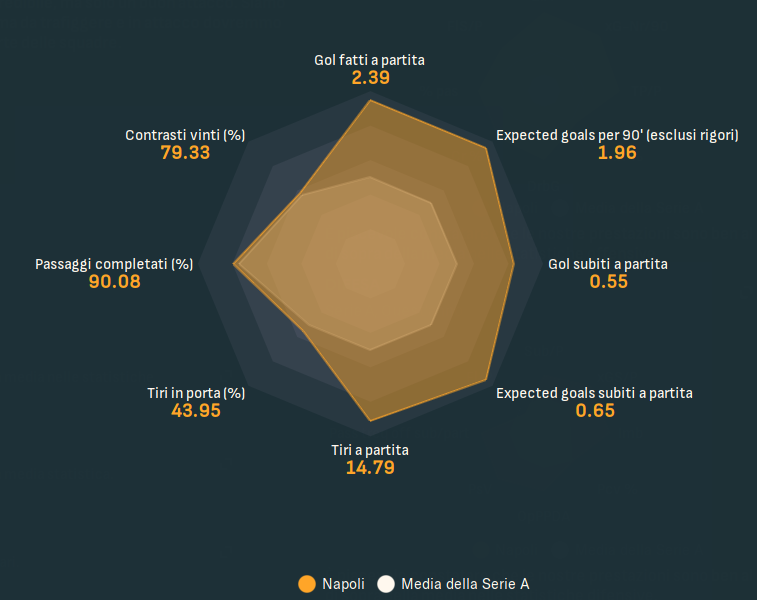 [Immagine: COMPLESSIVA.png]