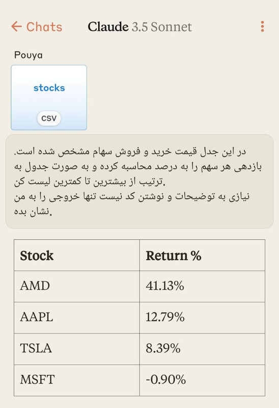 مثال بررسی پرامپت و اجزای آن