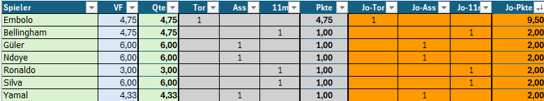 [Verknüpftes Bild von i.postimg.cc]