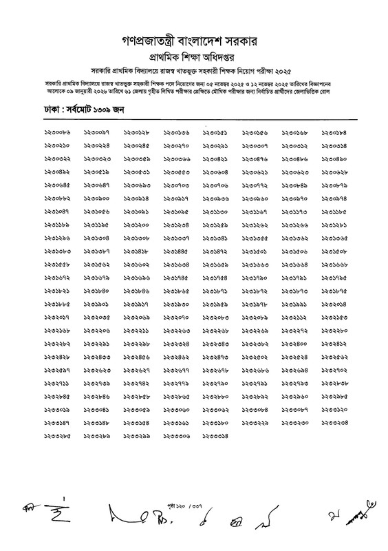 Primary-MCQ-Exam-Result-2026-PDF-122