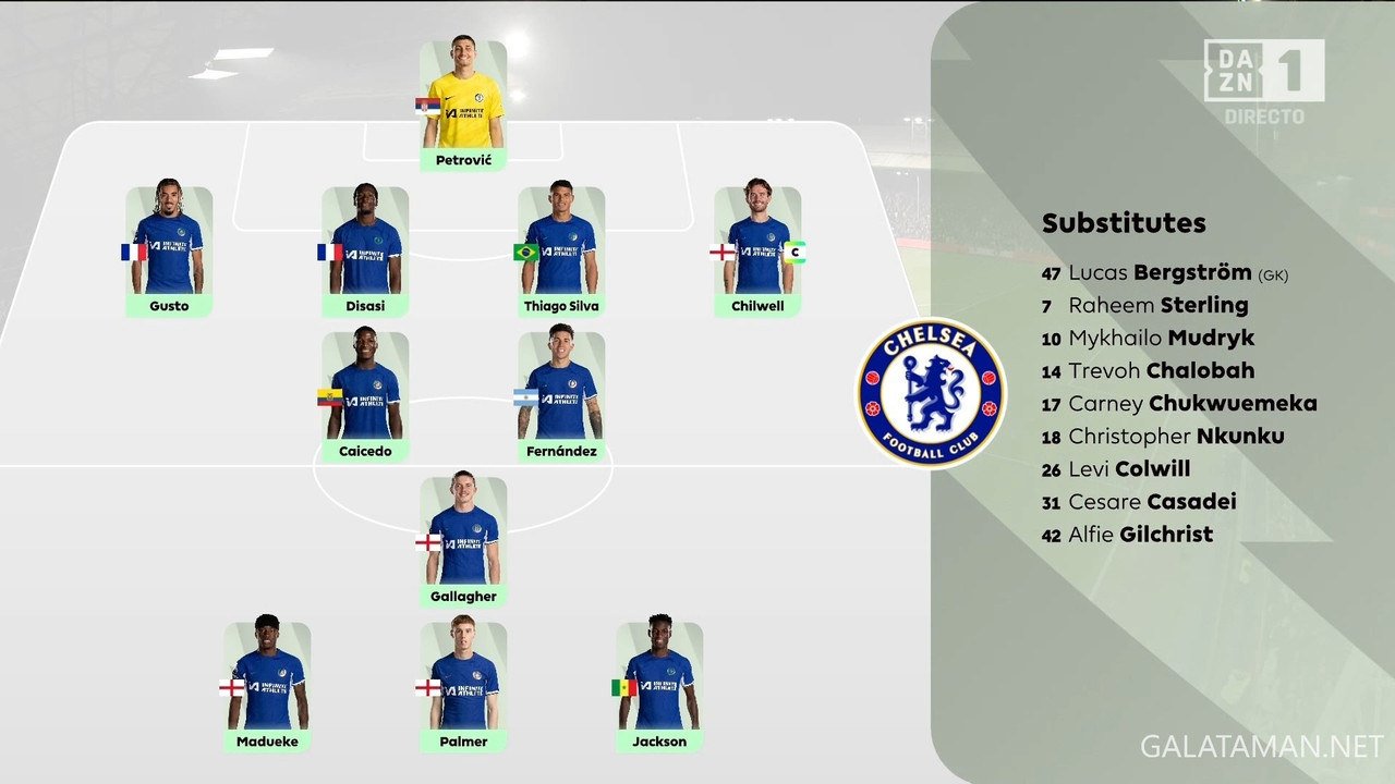 20240212-CPA-CHE-EPL_1ES.ts_snapshot_08.57.097