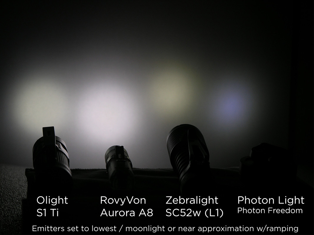 REVIEW: RovyVon Aurora A8 A/B/R – 350 Lumens – Nichia 219C key