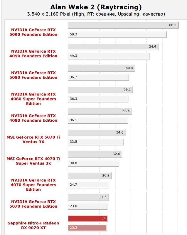 Снимок экрана 2025-03-09 093825