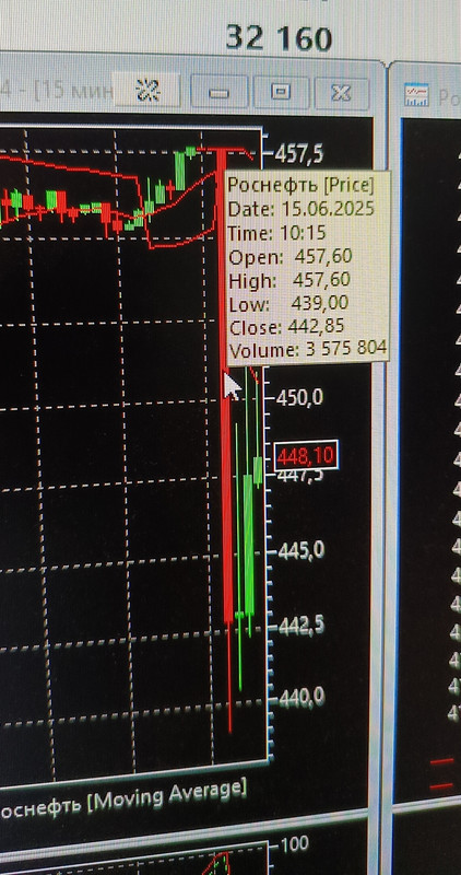 15 июня 2025 к посту 19 декабря 2024 года....)))))))))))))))))))))))))