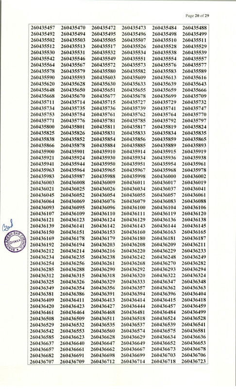 Bangladesh-Bar-Council-Advocate-Enrollment-MCQ-Exam-Result-2026-PDF-20