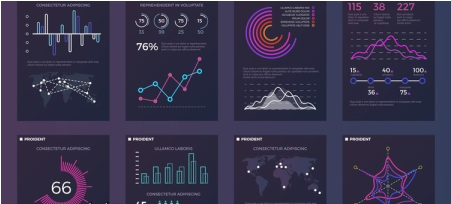 Data Visualization and Analysis with R