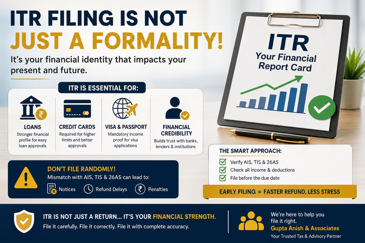 NRI & Indian Residents — Don’t Treat ITR Filing as Just a Formality ❌