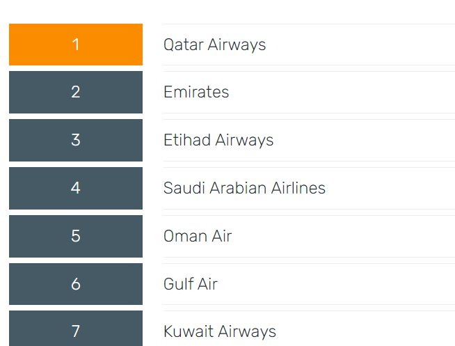 *The World's Top 100 Airlines in 2023* - Etihad Airways: Opiniones y dudas sobre la Aerolínea - Forum Aircraft, Airports and Airlines