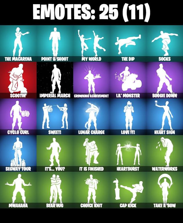 emotes comp