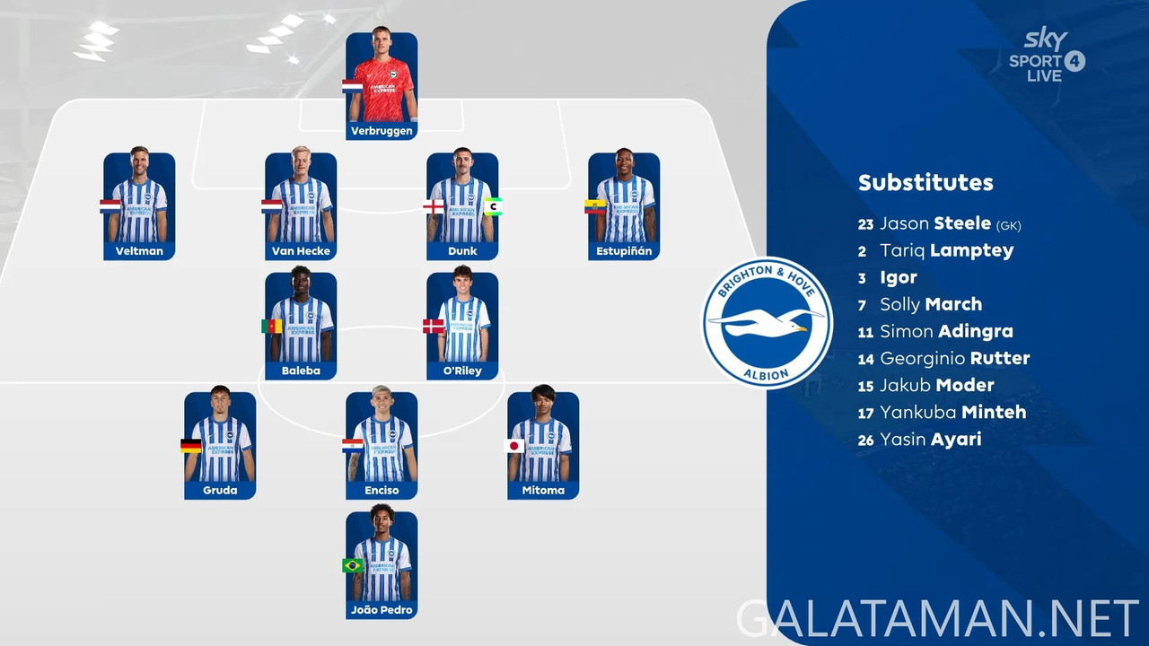 [Image: 20241227-BHA-BRE-EPL-1-EN-1080-mkv-snaps...24-565.jpg]