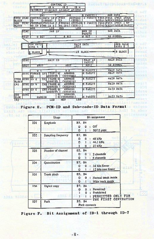 [Bild: DAT-SCMS-02.jpg]