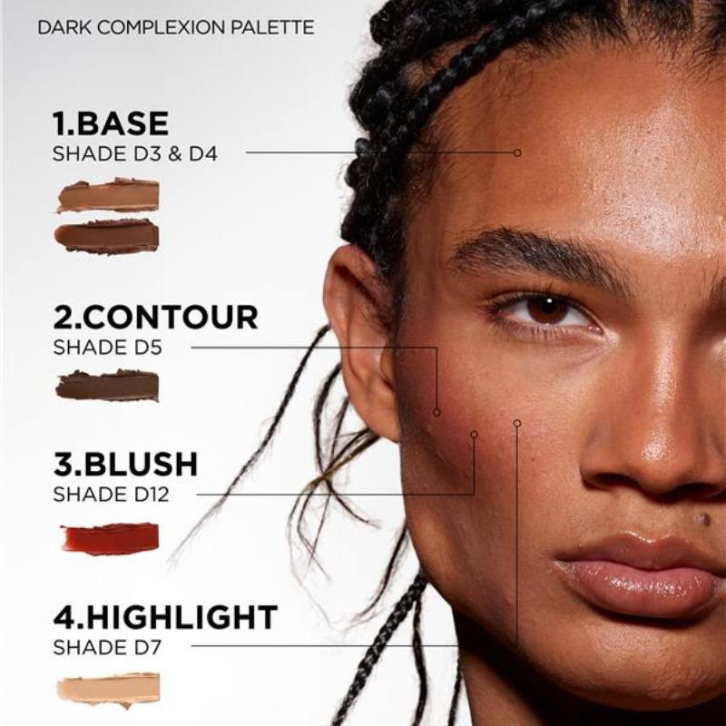 Cosmetic skincare products