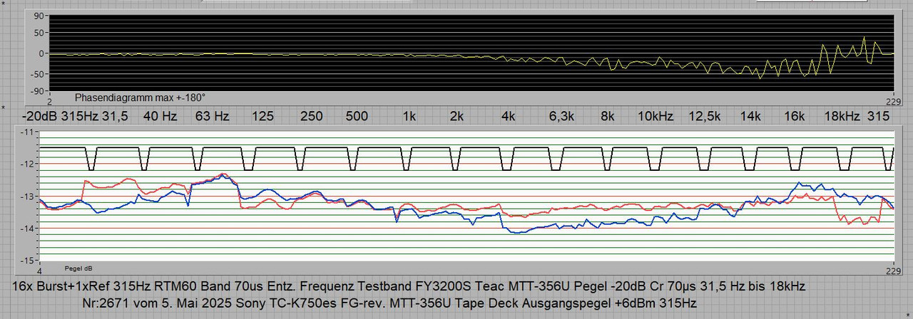 [Bild: M2671-Roth-rev1-Teac-MTT-356-U-Referenz-...C-K750.jpg]