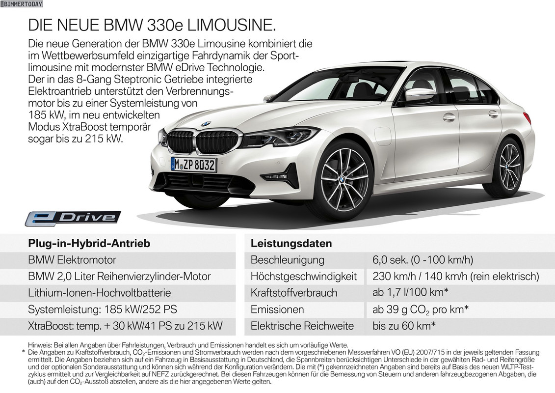 2019-BMW-330e-G20-Plug-in-Hybrid-iPerformance-02