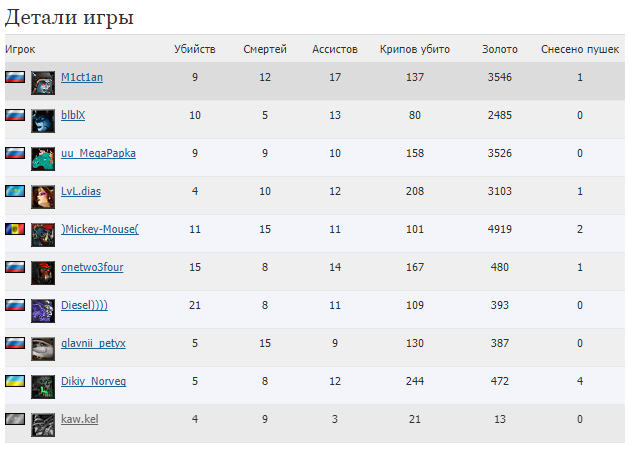 Снимок экрана (4)