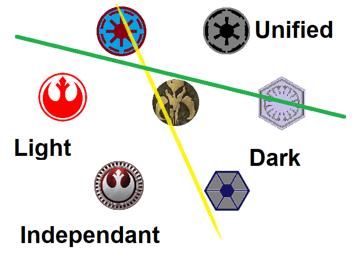 X-wing-alignment-chart.png
