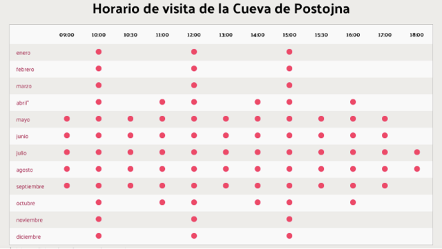 De Piran a Liubliana con parada en Predjama - Trieste (Italia) y Eslovenia (I) en pocos, poquísimos, días. Julio de 2025. (11)