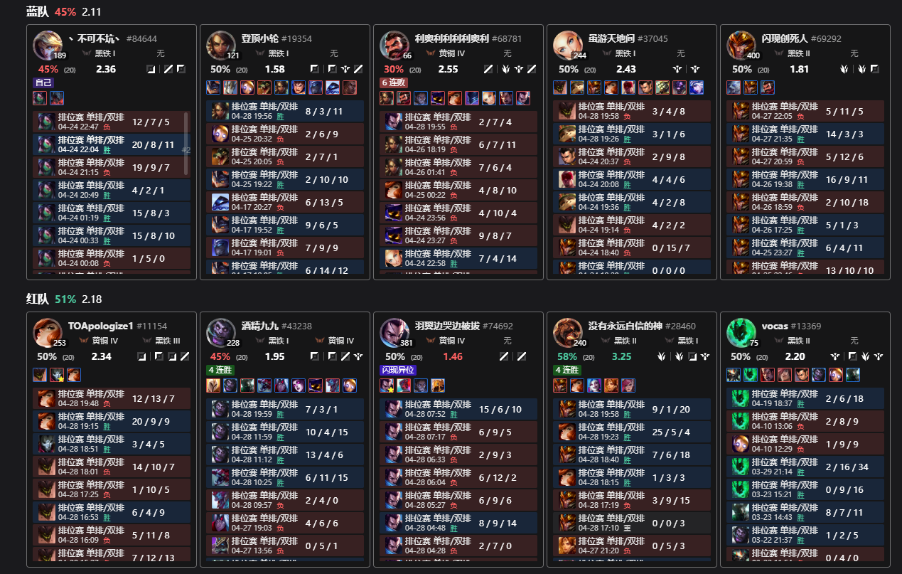LOL查战绩软件LeagueAkari