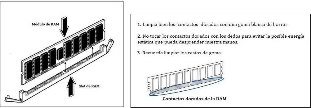 contactos-drados-de-la-RAM-Slot.jpg