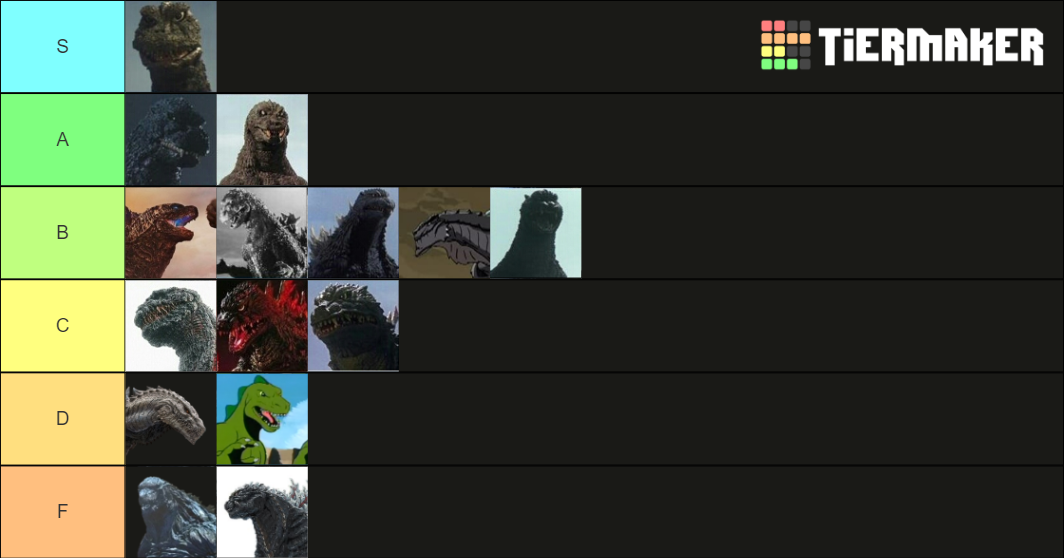 Create a All Calamity Mod Bosses Tier List - TierMaker