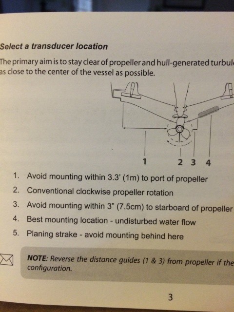 transducer