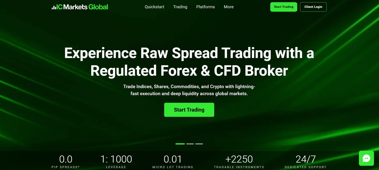 Ic markets malaysia asic regulated ecn forex and cfd broker.