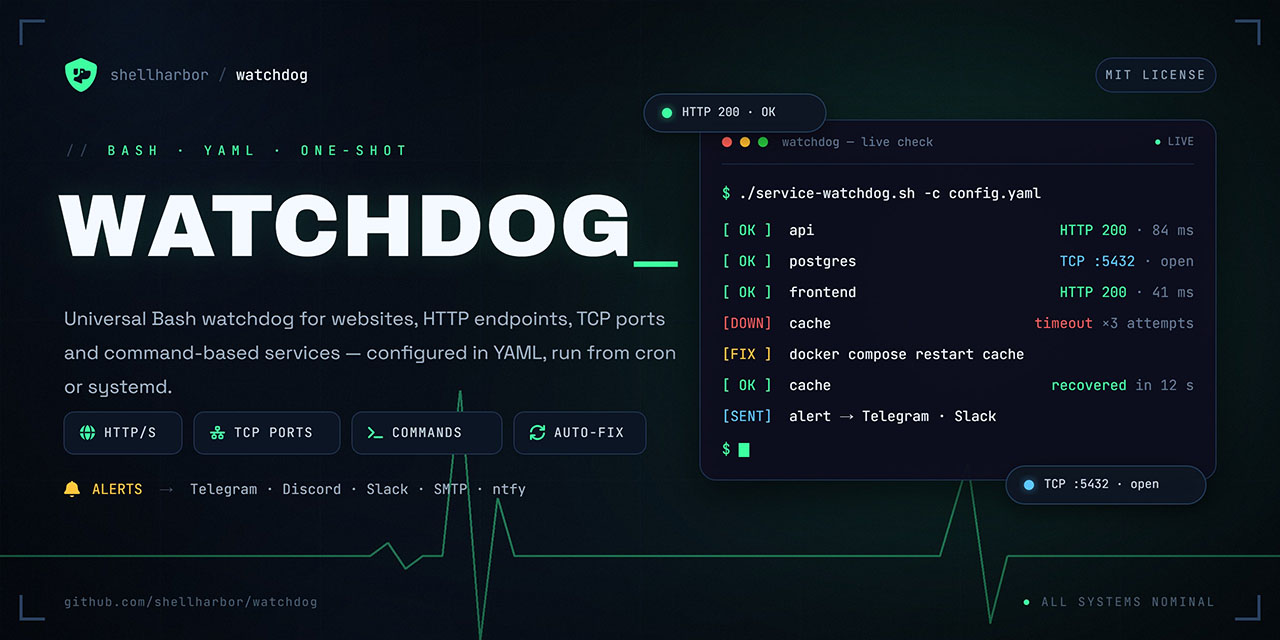 Watchdog Hero Banner