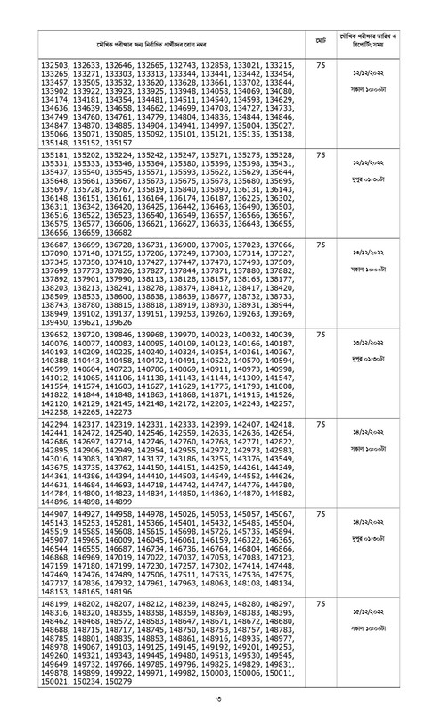 Combined-5-Bank-Officer-Cash-Viva-Schedule-2022-PDF-page-0003