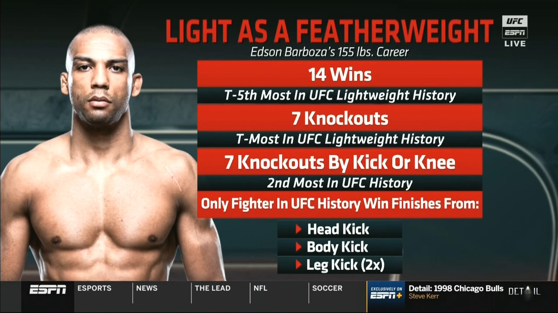 UFC ON ESPN 8 Read iNFO 1080p HDTV x264-WH