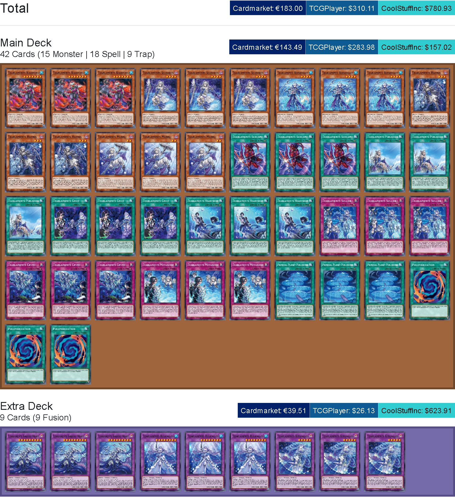 Who is the Strongest Duelist that a Tearlament Deck can defeat |  SpaceBattles