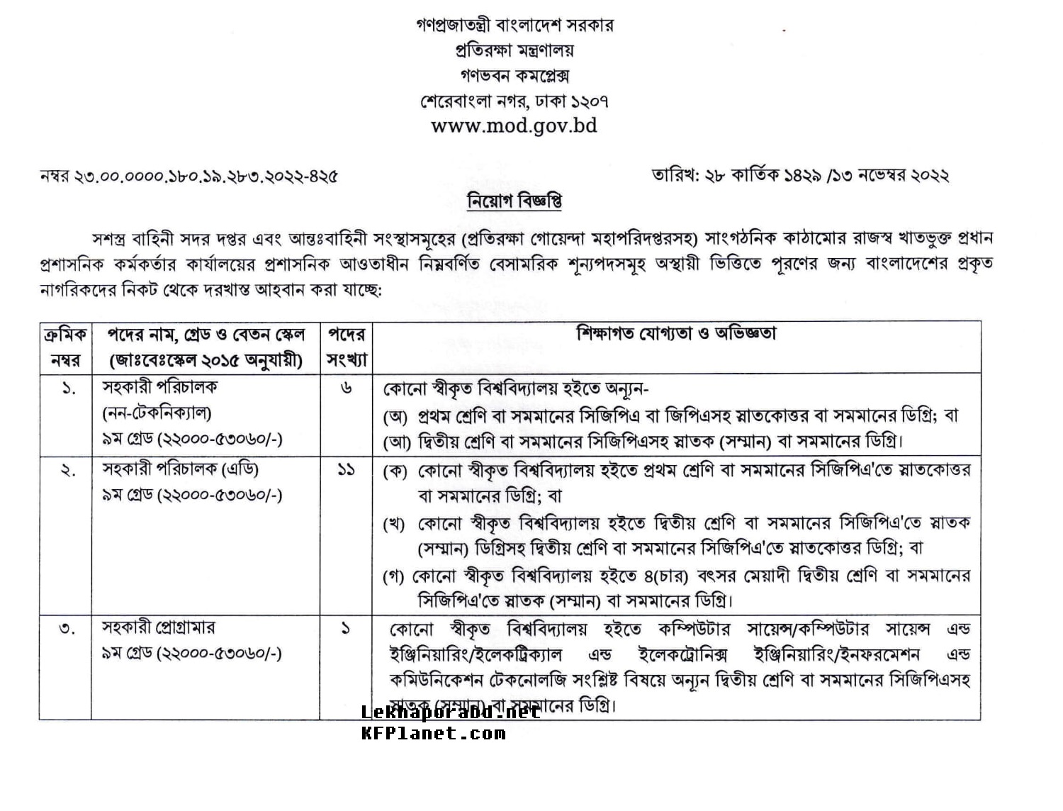 প্রতিরক্ষা গোয়েন্দা মহাপরিদপ্তর ডিজিএফআই নিয়োগ বিজ্ঞপ্তি ২০২২ 7