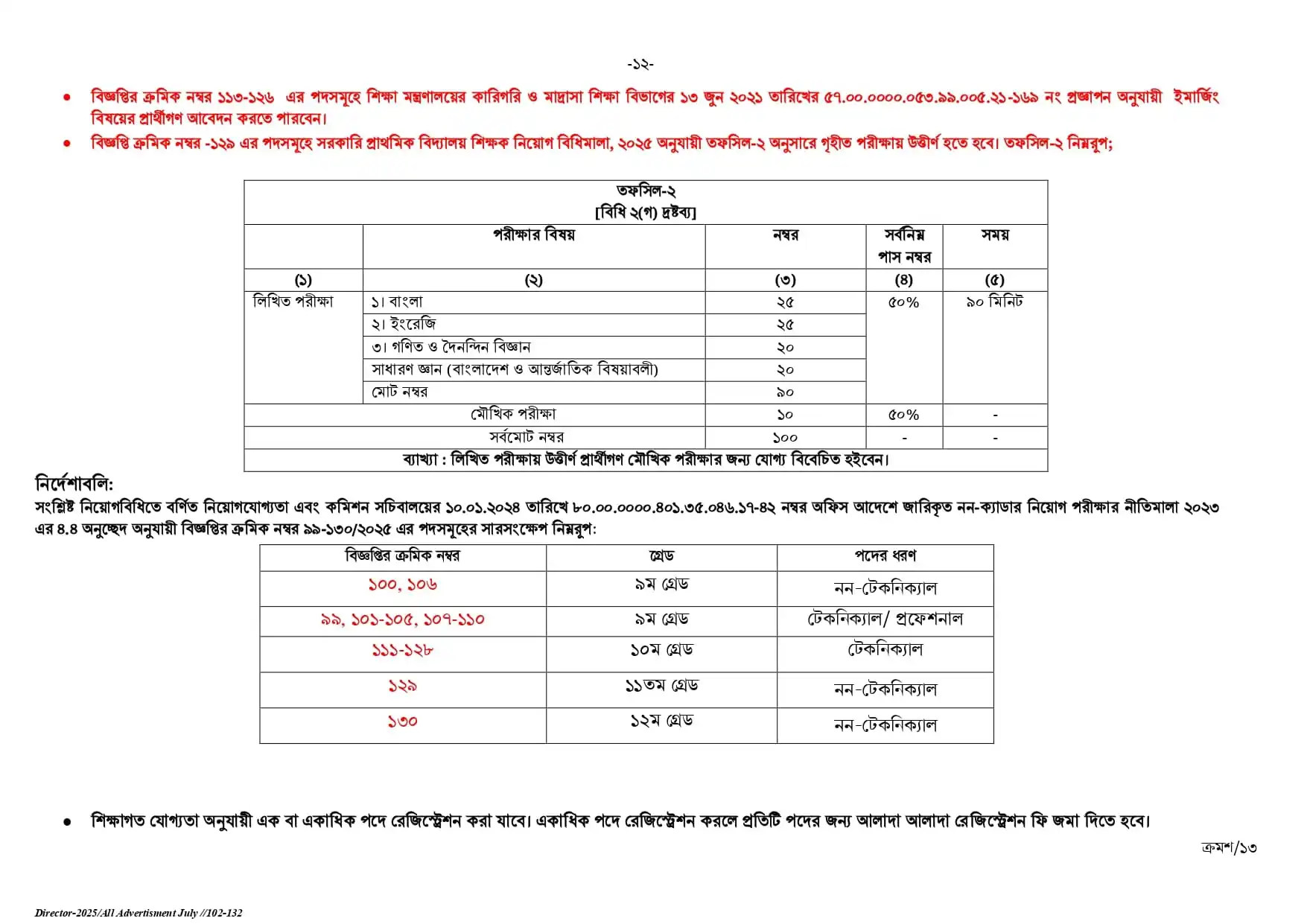 bpsc teletalk com bd