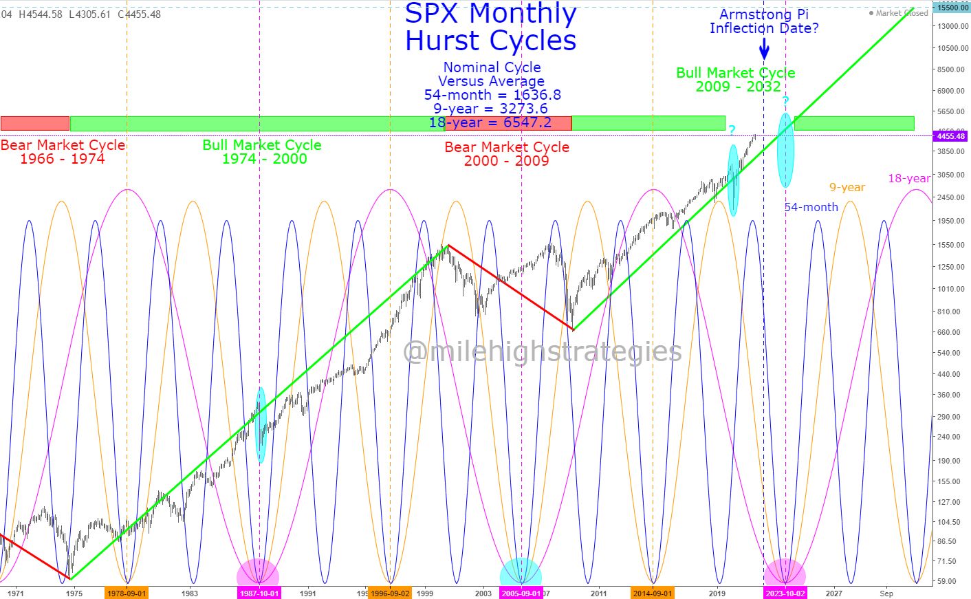 SPX-M-09-24-21-HC.jpg